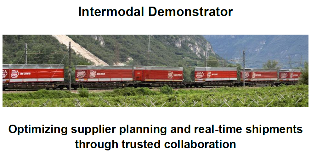 D3.5 - Optimising existing supplier planning and real-time shipments