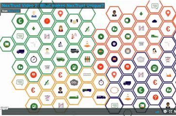 Video 2: What makes NexTrust unique?